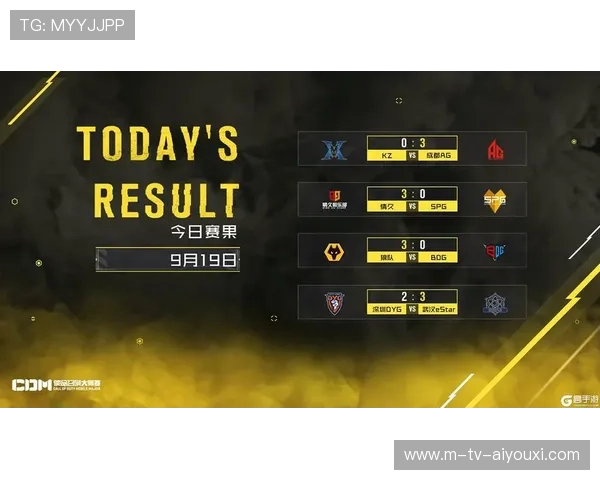 赛季收官战谁最渴望胜利，赛季回顾